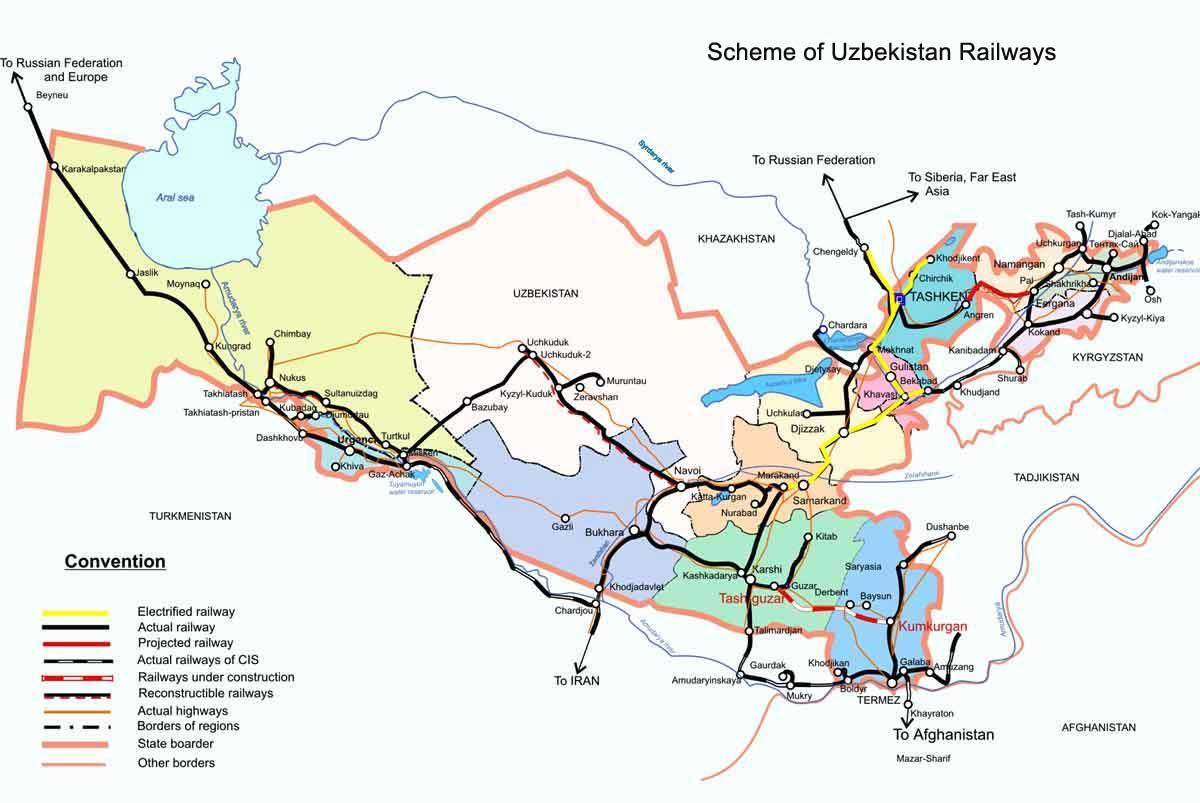Uzbekistán ferrocarril mapa